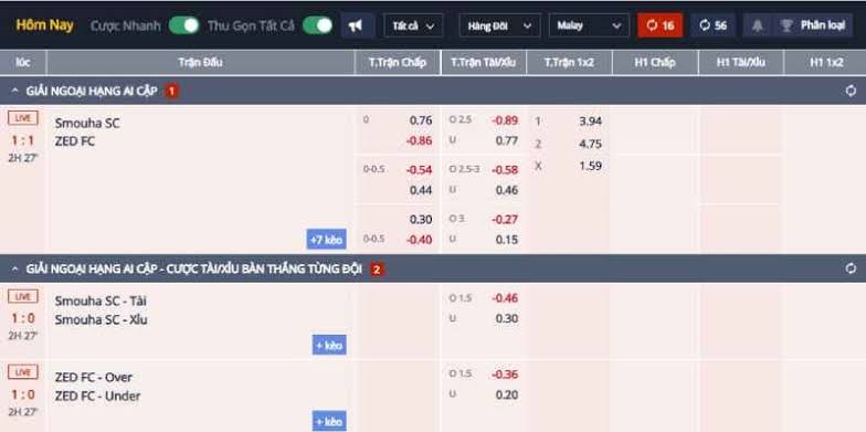 Tỷ Lệ Kèo Malaysia Là Gì? Hướng Dẫn Cách Đọc Kèo Chuẩn Tại 99WIN - SLOTBEACON69.BEST Tỷ Lệ Kèo Malaysia Là Gì? Hướng Dẫn Cách Đọc Kèo Chuẩn Tại 99WIN - SLOTBEACON69.BEST